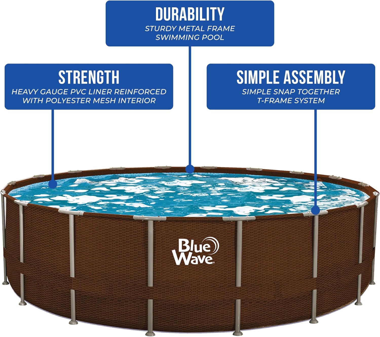 BlueWave Mocha Wicker 24-ft Round 52-in Deep Frame Swimming Pool Package with Cover
