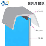 Blue Wave Oval Blue Standard Gauge Overlap Liner - 48/54-in Deep